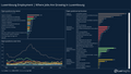 Visualization of All open Positions