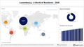 Visualization of Luxembourg - A World of Residents