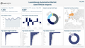 Visualization of Luxembourg Automotive Market Used Vehicle Imports