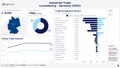 Visualization of Luxembourg Industrial Trade by Country Dashboard (Light) - Germany