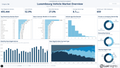Visualization of Luxembourg Vehicle Market Overview