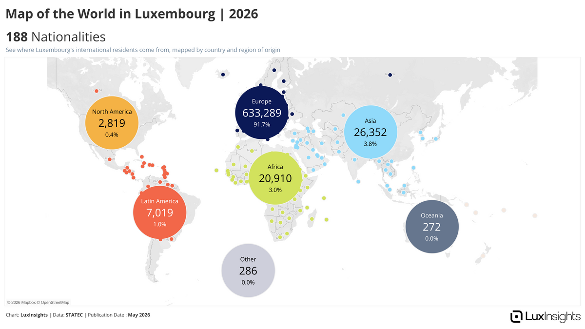 Visualization of Map of the World in Luxembourg