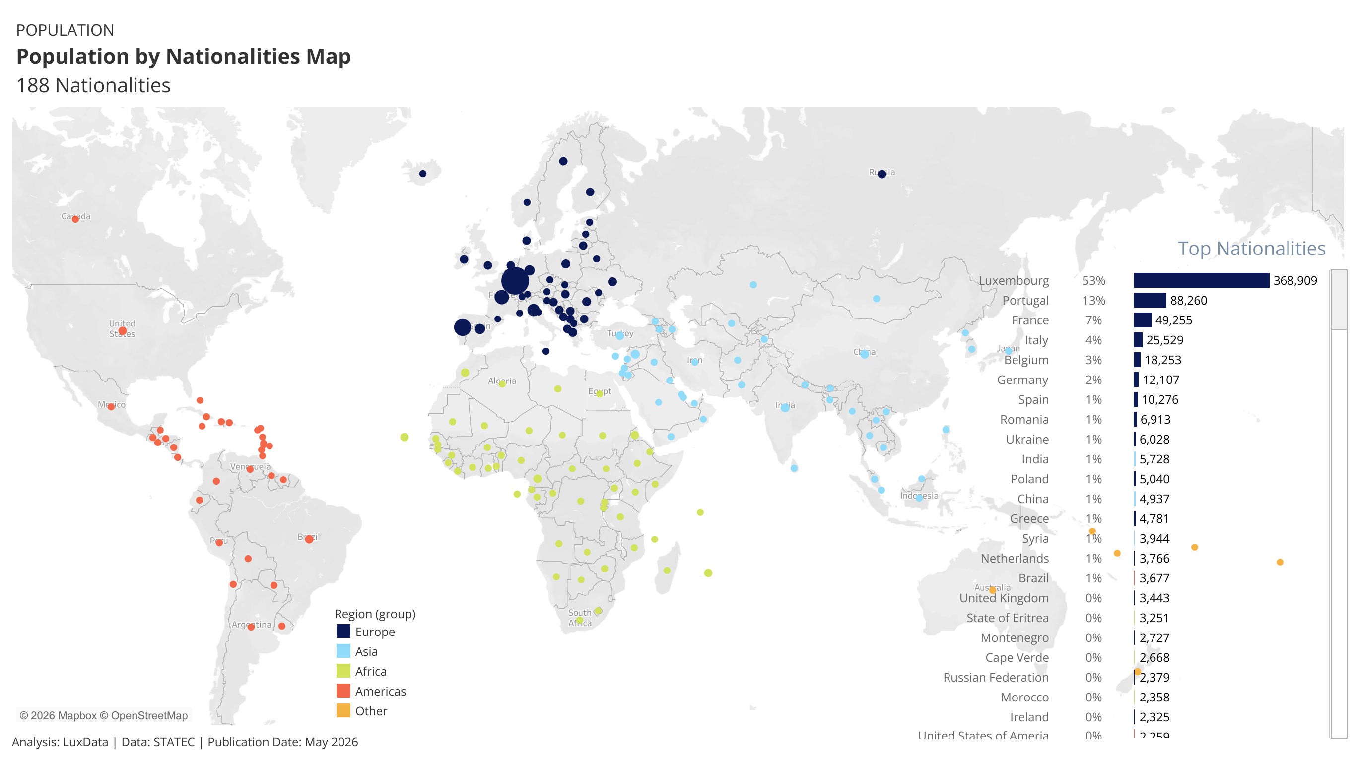 Visualization of Population by Nationalities Map chart