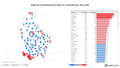 Visualization of Regional Unemployment Rates in Luxembourg
