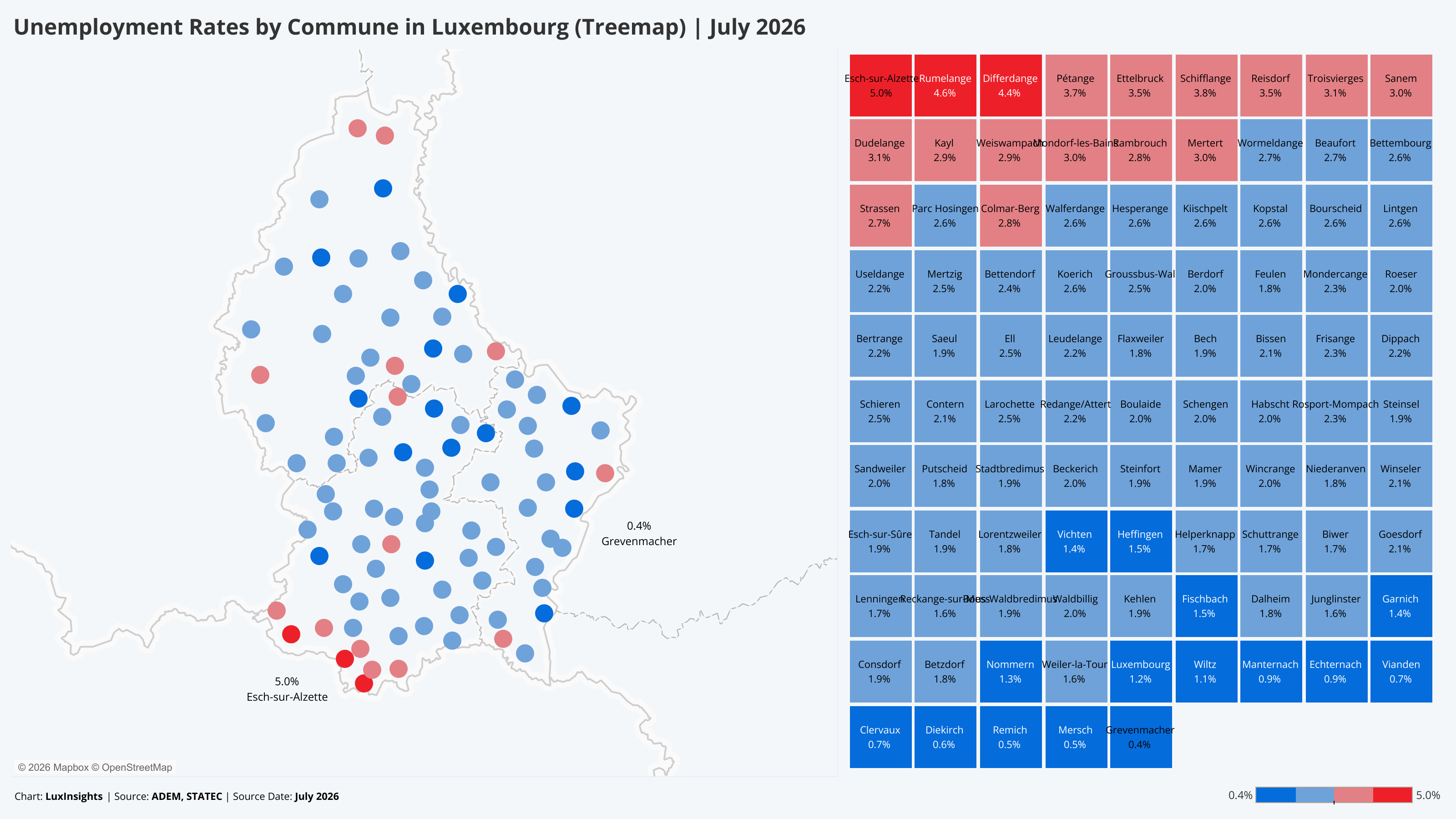 Visualization of Unemployment Rates by Commune in Luxembourg (Treemap)