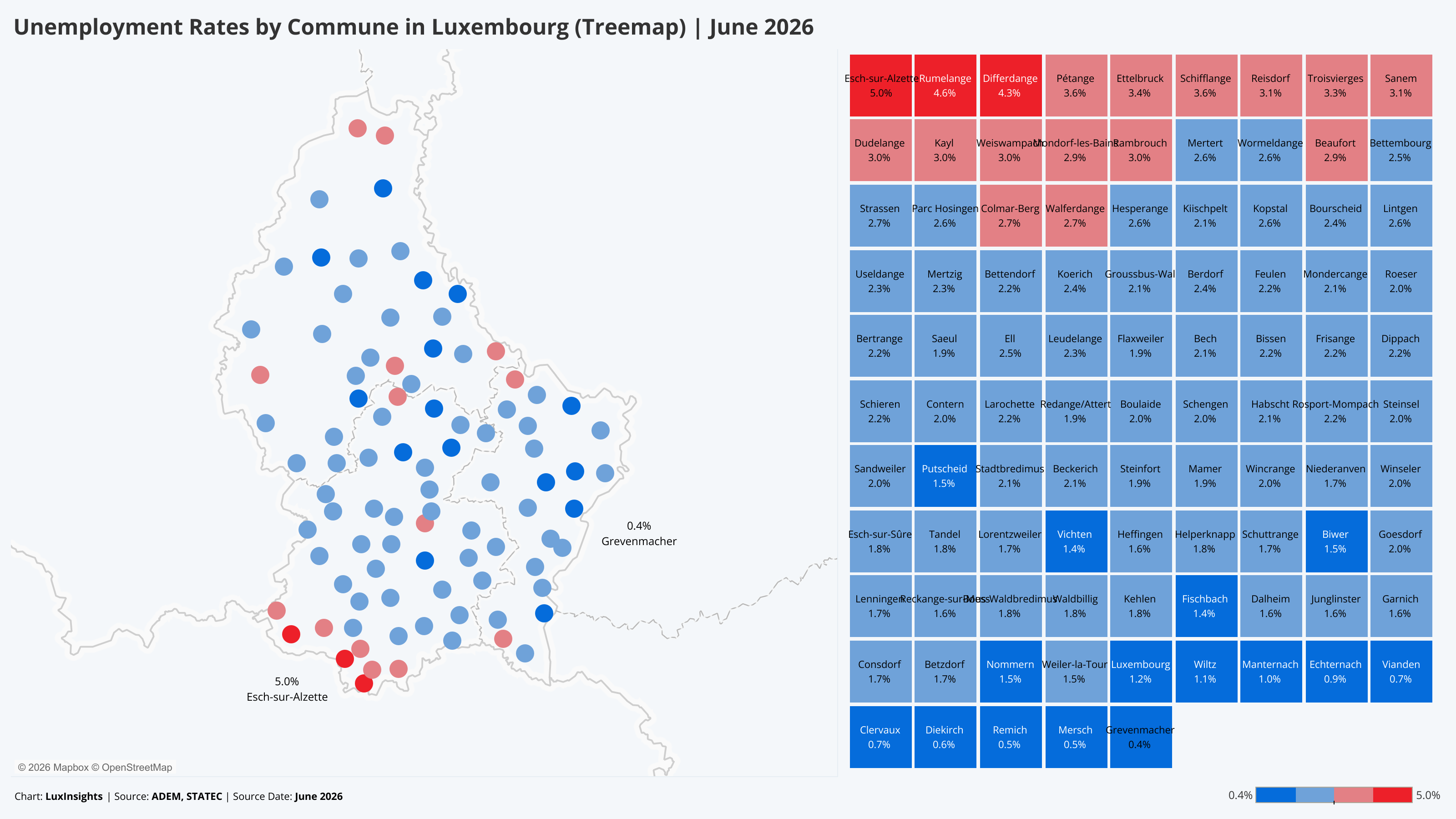 Visualization of Unemployment Rates by Commune in Luxembourg (Treemap)