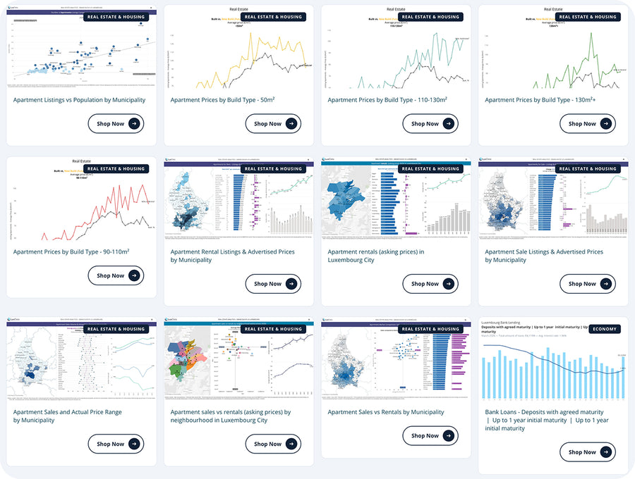 Luxembourg data charts