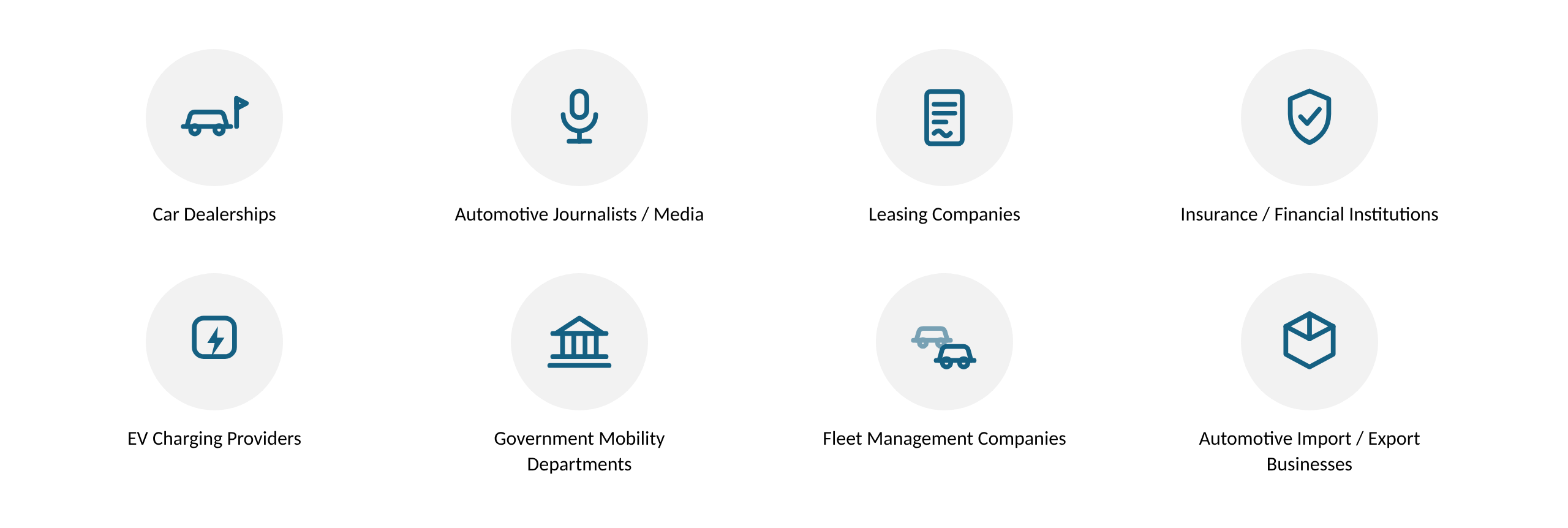 Automotive ecosystem audiences served by LuxInsights
