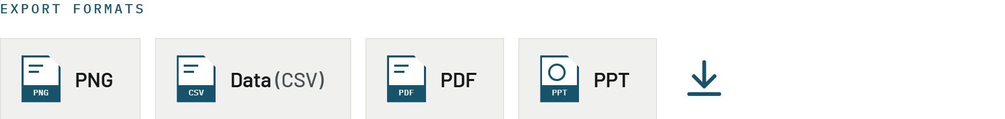 Available export formats: PNG, CSV, PDF and PowerPoint